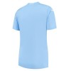 Ženska Nogometni Dres Manchester City 2023-24 Domaći
